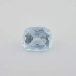 Aquamarin